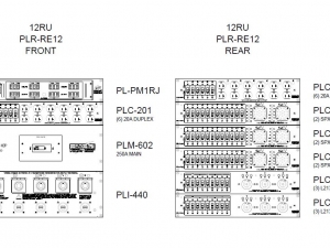 RTHAV - Whirlwind 250A 3 Phase Distro Rentals